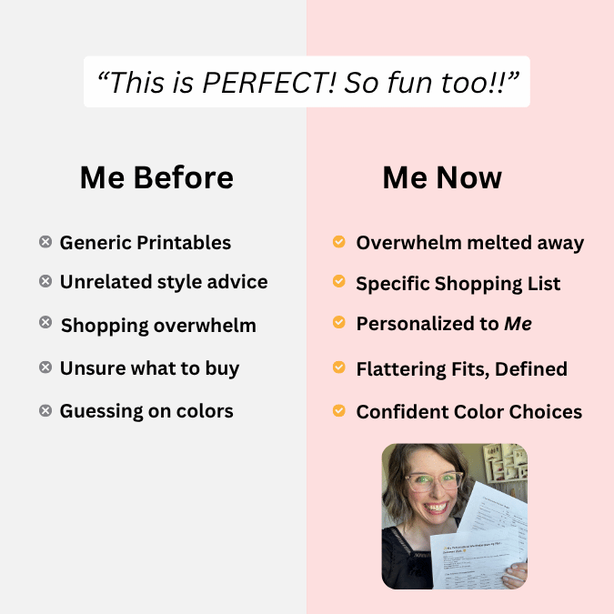 Before and after chart showing how moms go from generic shopping confusion to a clear, custom wardrobe plan with outfit formulas and shopping recommendations.
