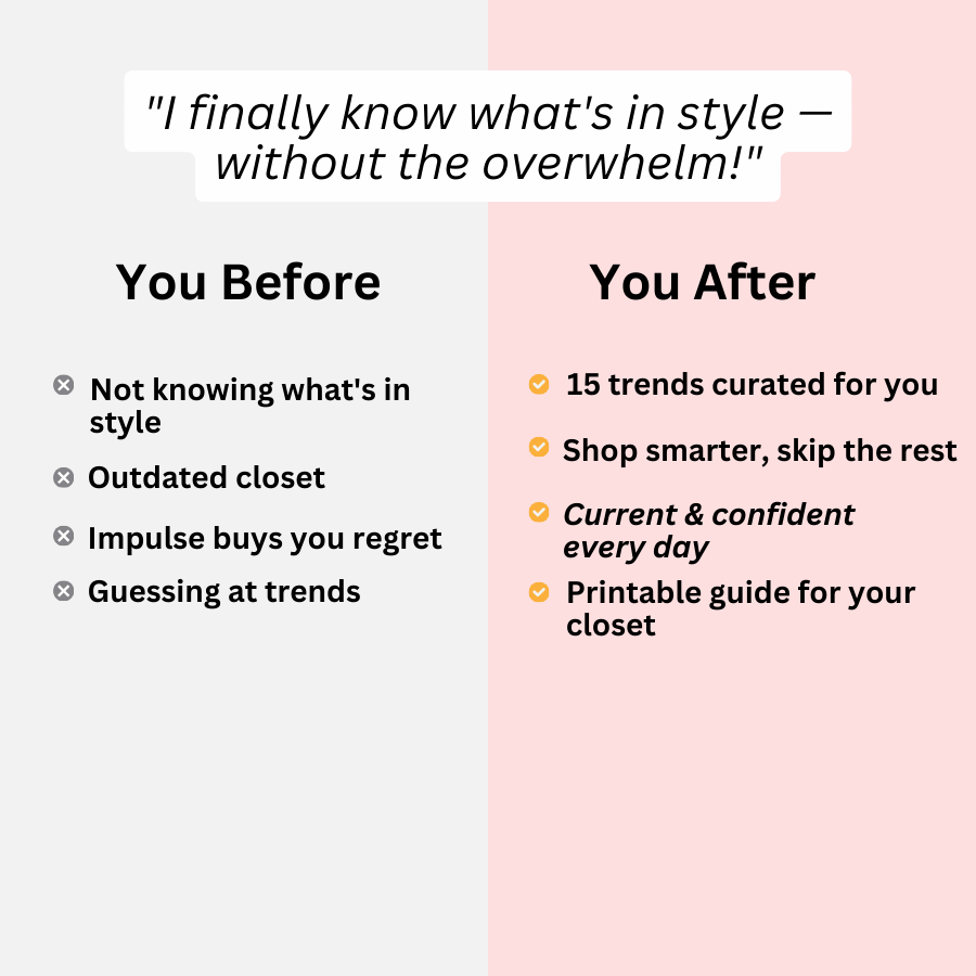 Before and after graphic showing how the Seasonal Fashion Trend Report helps women go from guessing at trends to feeling current and confident