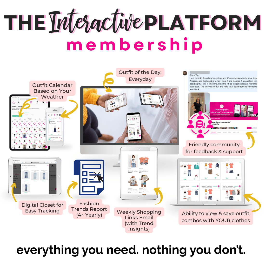 Advertisement for an interactive platform membership with various features highlighted.