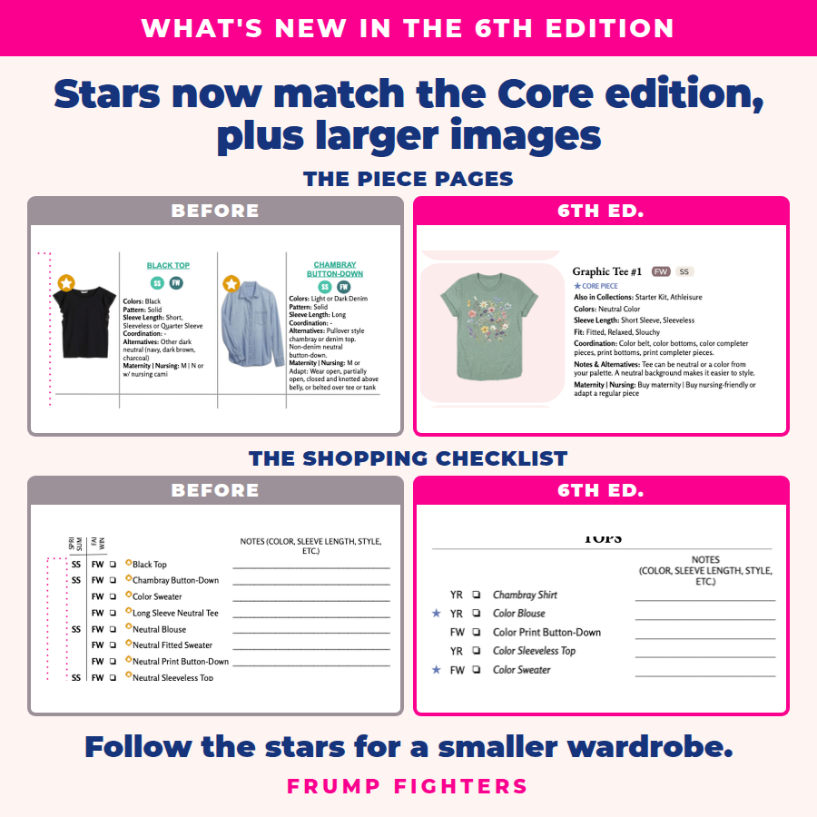 UPDATED EDITION: The Extended Women's Essentials What-to-Wear Outfit Calendar (6th Ed.)
