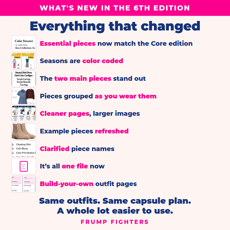 UPDATED EDITION: The Extended Women's Essentials What-to-Wear Outfit Calendar (6th Ed.)