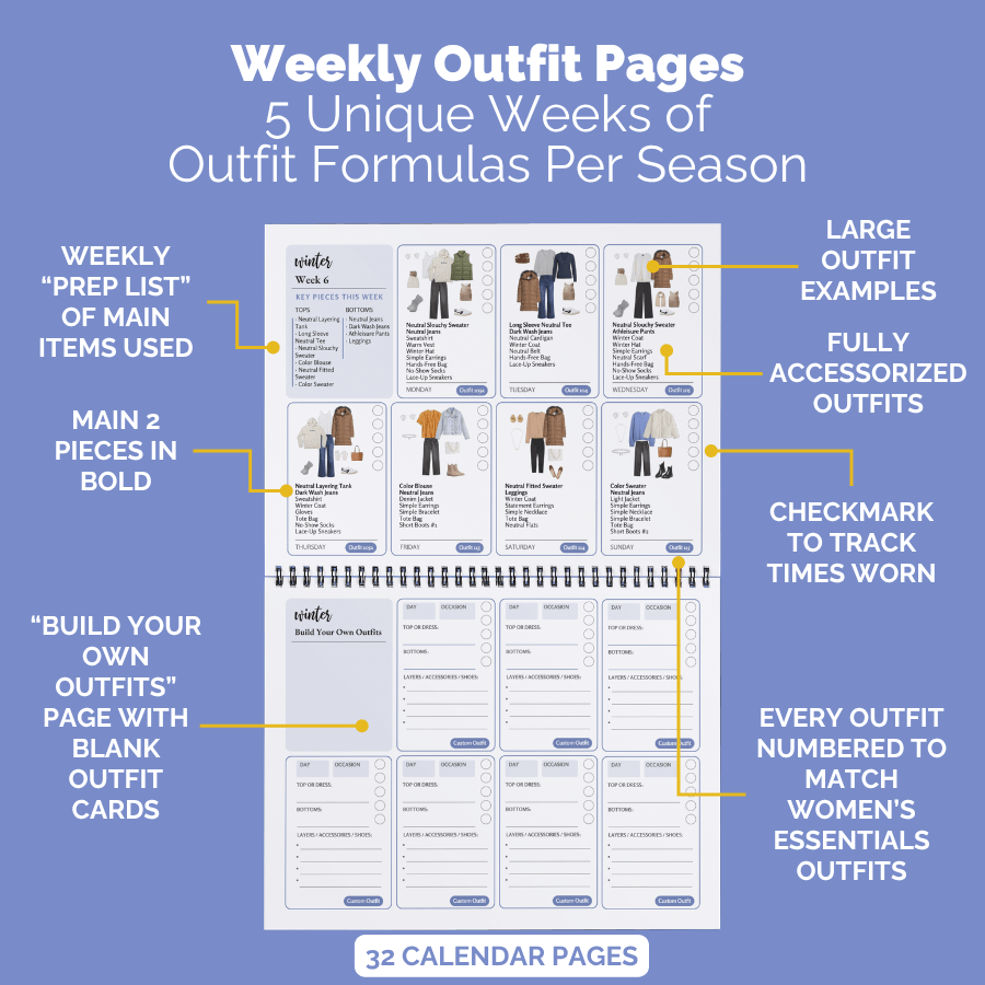 Minimalist capsule wardrobe with weekly outfit ideas and space to build your own custom outfits. 
